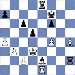 Winkels - Josse (Chess.com INT, 2021)