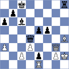 Maximov - Riff (chess.com INT, 2023)