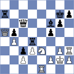 Kushko - Fedoseev (chess.com INT, 2024)