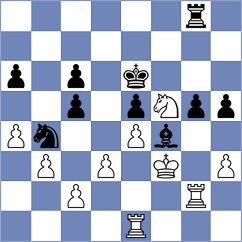 Vakhlamov - Titarov (chess.com INT, 2024)