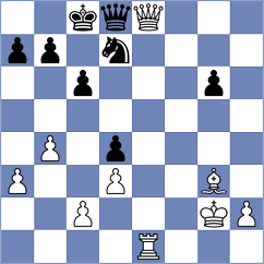 Musovic - Waddingham (Chess.com INT, 2021)