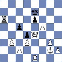 Arabidze - Kislov (chess.com INT, 2021)