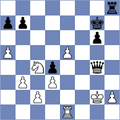 Kozlov - Fier (chess.com INT, 2024)