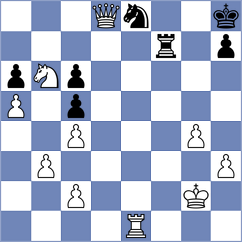 Lopez - Boramanikar (chess.com INT, 2023)
