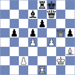 Zarema - Fedorenko (chess.com INT, 2021)