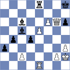 Jiganchine - Gallegos (chess.com INT, 2022)