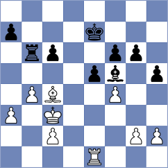 Abdurakhmanov - Xiong (Chess.com INT, 2021)
