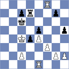 Corrales Jimenez - Meduri (chess.com INT, 2024)