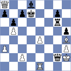 Noritsyn - Tan (Chess.com INT, 2020)