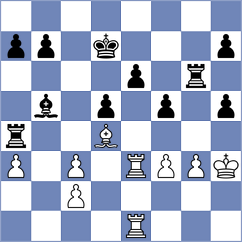 Ljukin - Clawitter (chess.com INT, 2021)