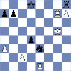 Miron - Chan (Chess.com INT, 2021)