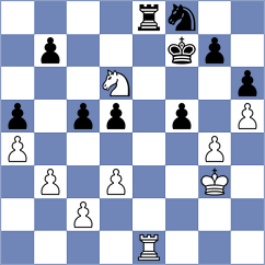 Rastbod - Ozcan (chess.com INT, 2023)