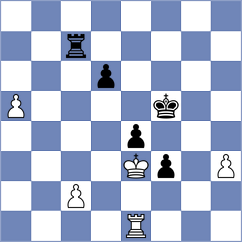 ChessChryssy - Rainer Zufall (Playchess.com INT, 2006)