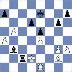 Premanath - Tsyhanchuk (chess.com INT, 2021)