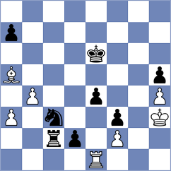 Musyuk - Stupak (chess.com INT, 2020)