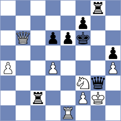 Schmakel - Bortnyk (chess.com INT, 2024)