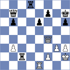 Purtseladze - Korobov (chess.com INT, 2024)