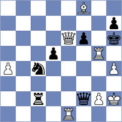Viviani - Bobula (Chess.com INT, 2019)