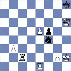 Iljin - Maltsevskaya (chess.com INT, 2024)