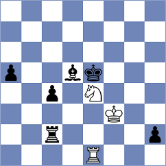 Munoz Pantoja - Nihal (chess.com INT, 2024)