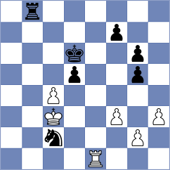 Ibadov - Li (chess.com INT, 2023)