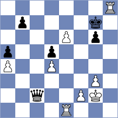 Frolyanov - Lehtosaari (chess.com INT, 2023)