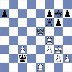Bornholdt - Lacasa Diaz (chess.com INT, 2023)