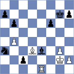 Zhigalko - Annaberdiyev (chess.com INT, 2021)