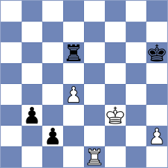 Wu - Harika (chess.com INT, 2023)