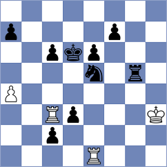 Politov - Golubeva (chess.com INT, 2022)