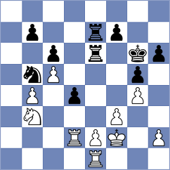 Soto Hernandez - Kamsky (chess.com INT, 2023)