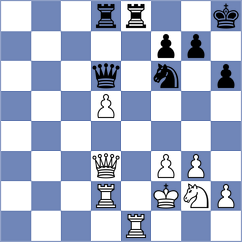 Zong - Bashirli (chess.com INT, 2021)