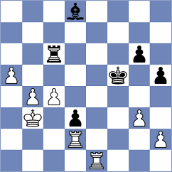 Hernandez Gonzalez - Garcia Cuenca (chess.com INT, 2023)