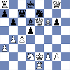Zakharov - Kohler (Chess.com INT, 2021)
