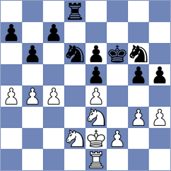 He - Ermenkov (Chess.com INT, 2021)
