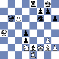 Bobkov - Gressmann (chess.com INT, 2023)
