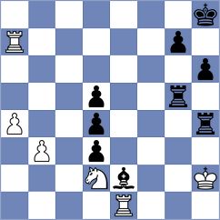 Skliarov - Bochnicka (chess.com INT, 2023)