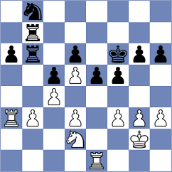 Shih - Jorge (Chess.com INT, 2020)