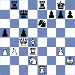Golubovic - Joie (chess.com INT, 2024)