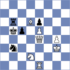 Supi - Gurvich (chess.com INT, 2020)