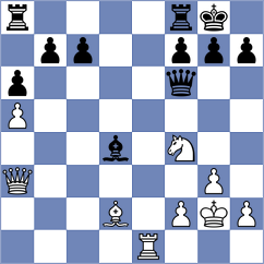 Reprintsev - Jonkman (chess.com INT, 2023)