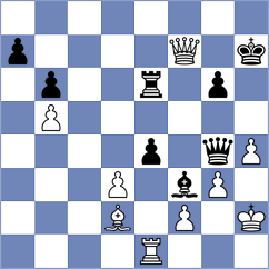 Sinitsina - Loy (chess.com INT, 2021)