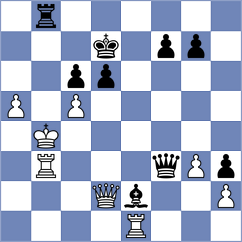 Mendoza Criollo - Vlassov (Chess.com INT, 2021)