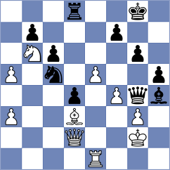 Vachier Lagrave - Duda (chess.com INT, 2024)