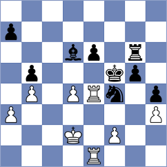 Nguyen - Begunov (Chess.com INT, 2021)