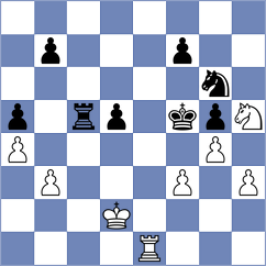 Abarca Gonzalez - Jobava (chess.com INT, 2022)