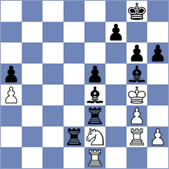 Indricans - Makaj (Chess.com INT, 2017)
