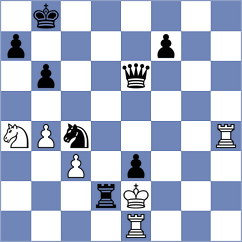Petersson - Zheenbekov (chess.com INT, 2024)