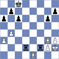 Khazhatuly - Pahomov (chess.com INT, 2024)