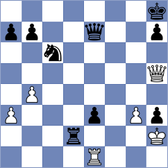 Badamkhand - Sharshenbekov (chess.com INT, 2024)
